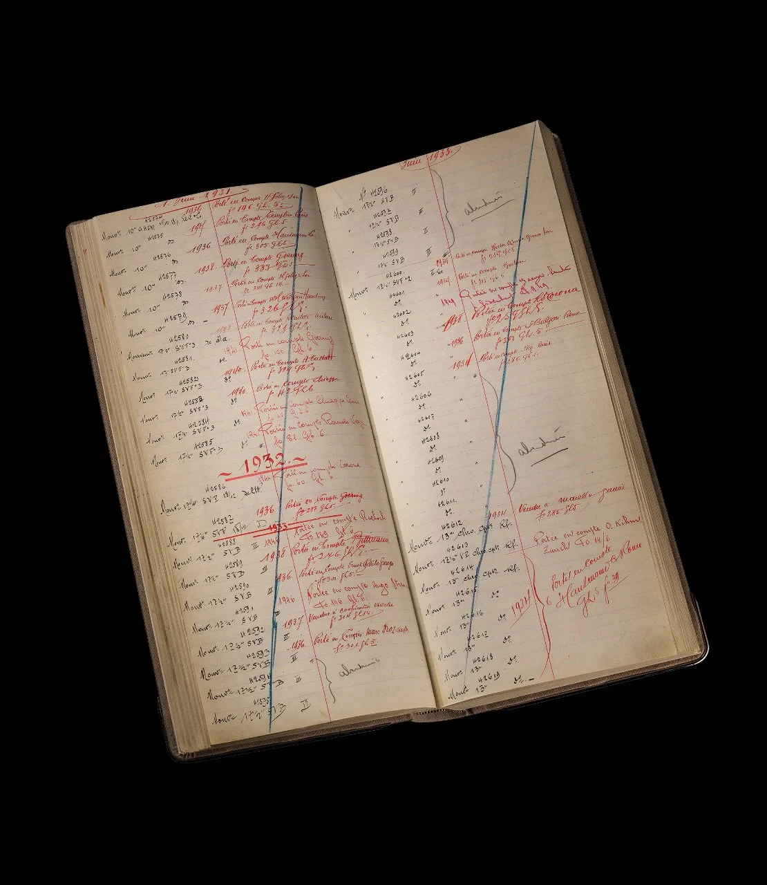 1931–1933. Audemars Piguet Production Register.