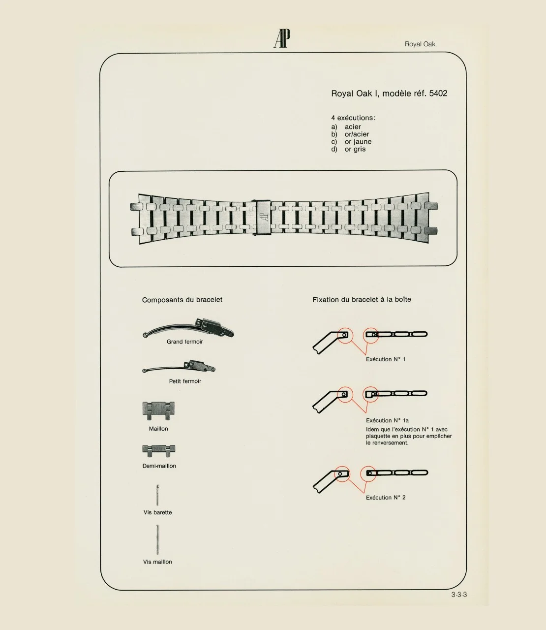 1981. Évolutions du bracelet 344 sur le modèle 5402.