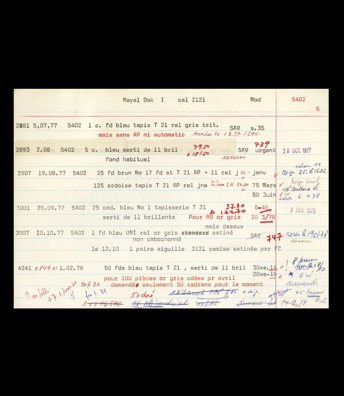 1977. Orders for the first 5402 gemset gilded dials.