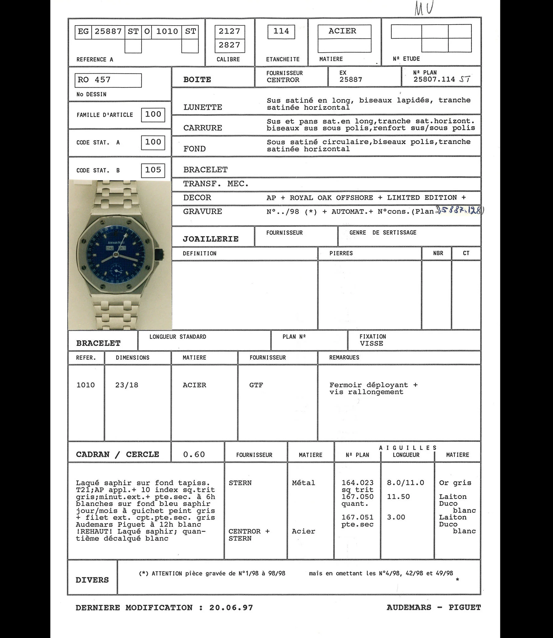 25887, Royal Oak Offshore Nagano | AP Chronicles